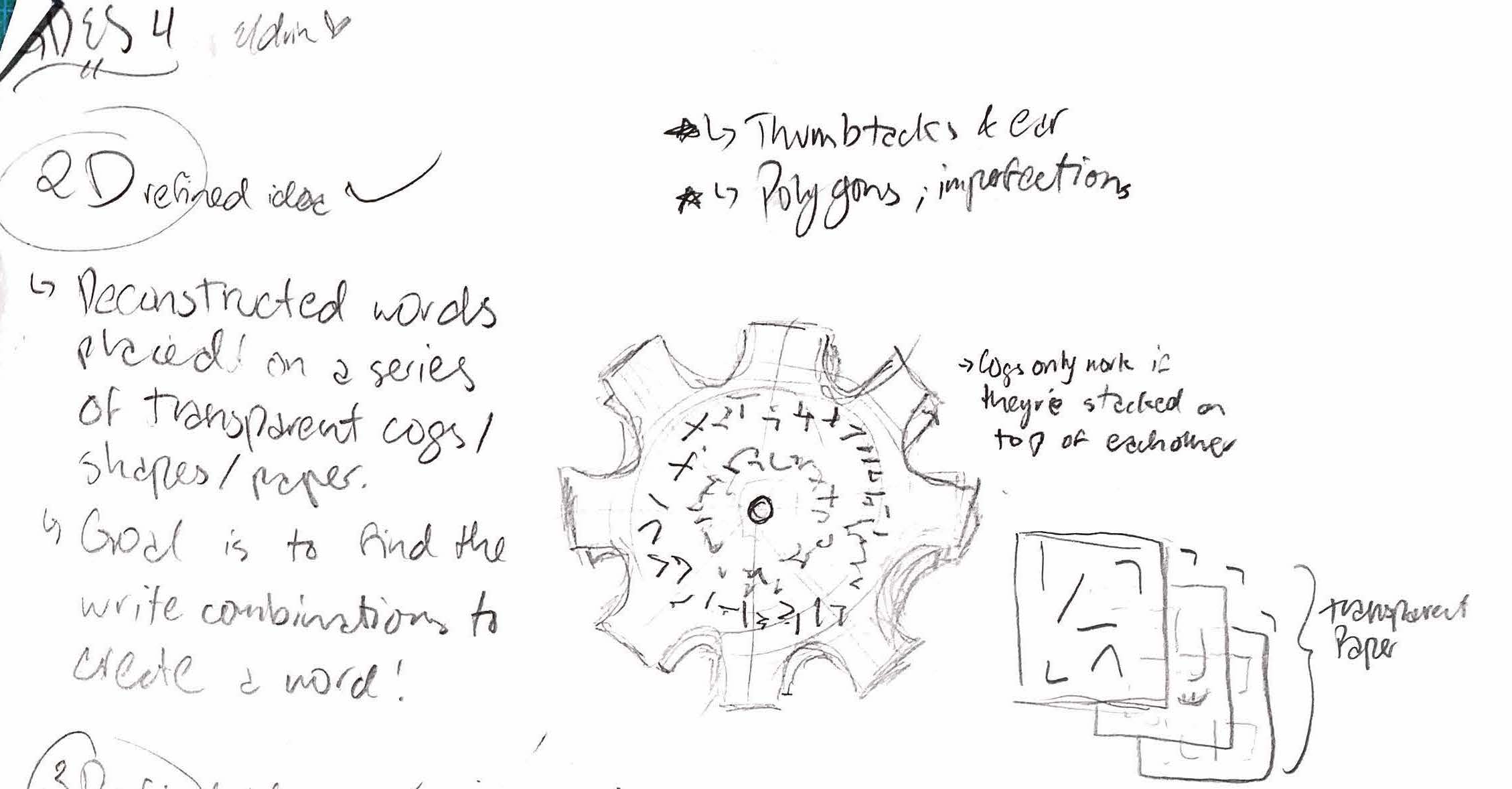 Refined ideas and sketches for my 2D piece. At this point, the pieces were still shaped like cogs, but were turned into irregular polygons to emphasize babeldom's chaos.