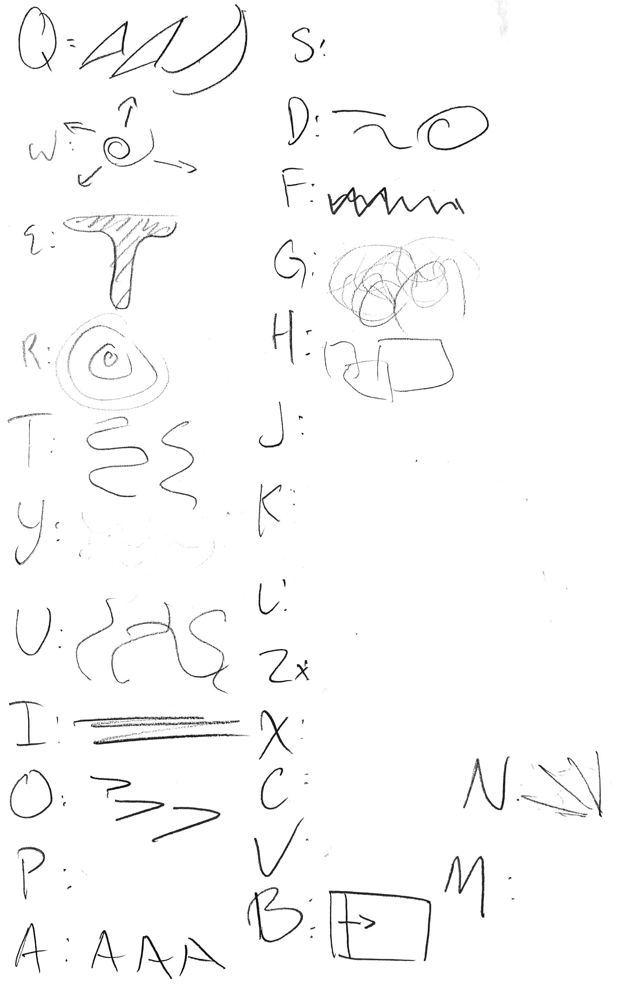 These were sketches I used as a guide to represent the sounds I recorded.